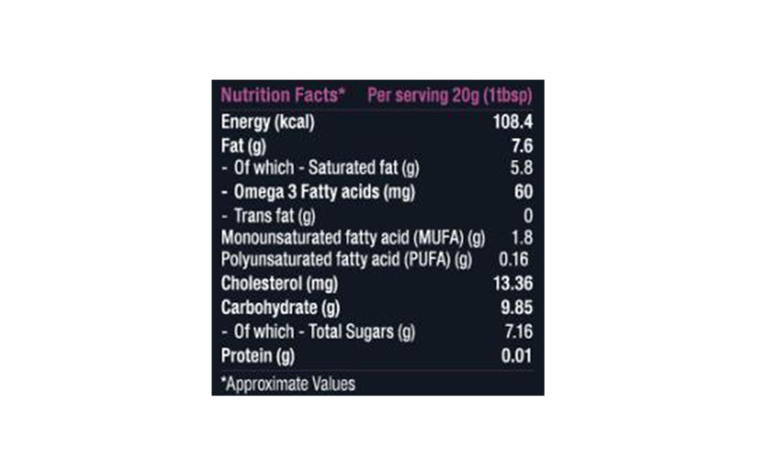 Epigamia Spreads ghee meets blueberry   Plastic Jar  250 grams